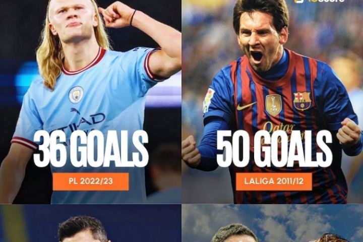 四大联赛最强金靴：梅西50球神迹🔥莱万德甲41球，哈兰德36球