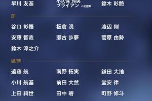  日本队大名单：远藤航领衔，门将小久保玲央首次入选