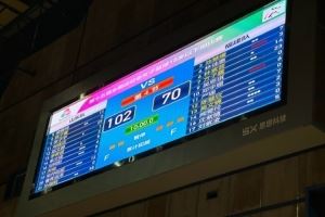  全运会U18女篮第二日综述：四川逆转浙江 山东、江苏收获大胜