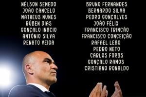  C罗领衔！葡萄牙名单：菲利克斯、莱奥入选，B费、内维斯在列