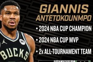  NBA预热NBA杯晒字母哥成绩：2024年冠军&MVP 两次最佳阵 战绩12-1