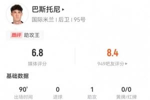  巴斯托尼本场1助攻+1关键传球 11对抗3成功+6犯规 获评6.8分
