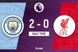  半场-曼城2-0利物浦 哈兰德头球破门+失点冈萨雷斯远射建功