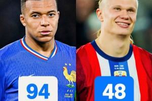  🤖纪录早晚都是他的？哈兰德国家队进55球平姆巴佩，场次仅一半